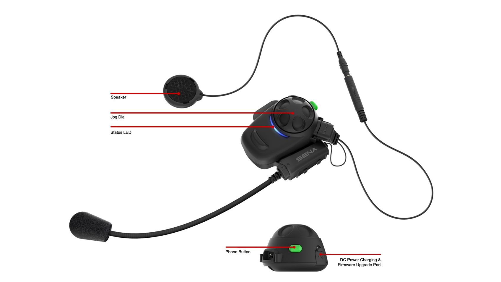Sena SMH5 MultiCom, Motorcycle Bluetooth Communication System - Dual Pack